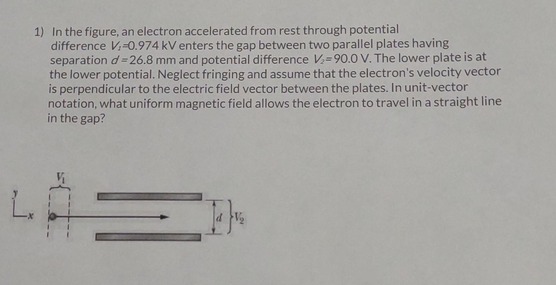 Solved 1) In The Figure, An Electron Accelerated From Rest | Chegg.com