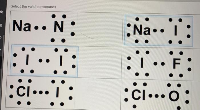 Solved Select the valid compounds Na.. N : Na.. 1 ...F 1 .. | Chegg.com