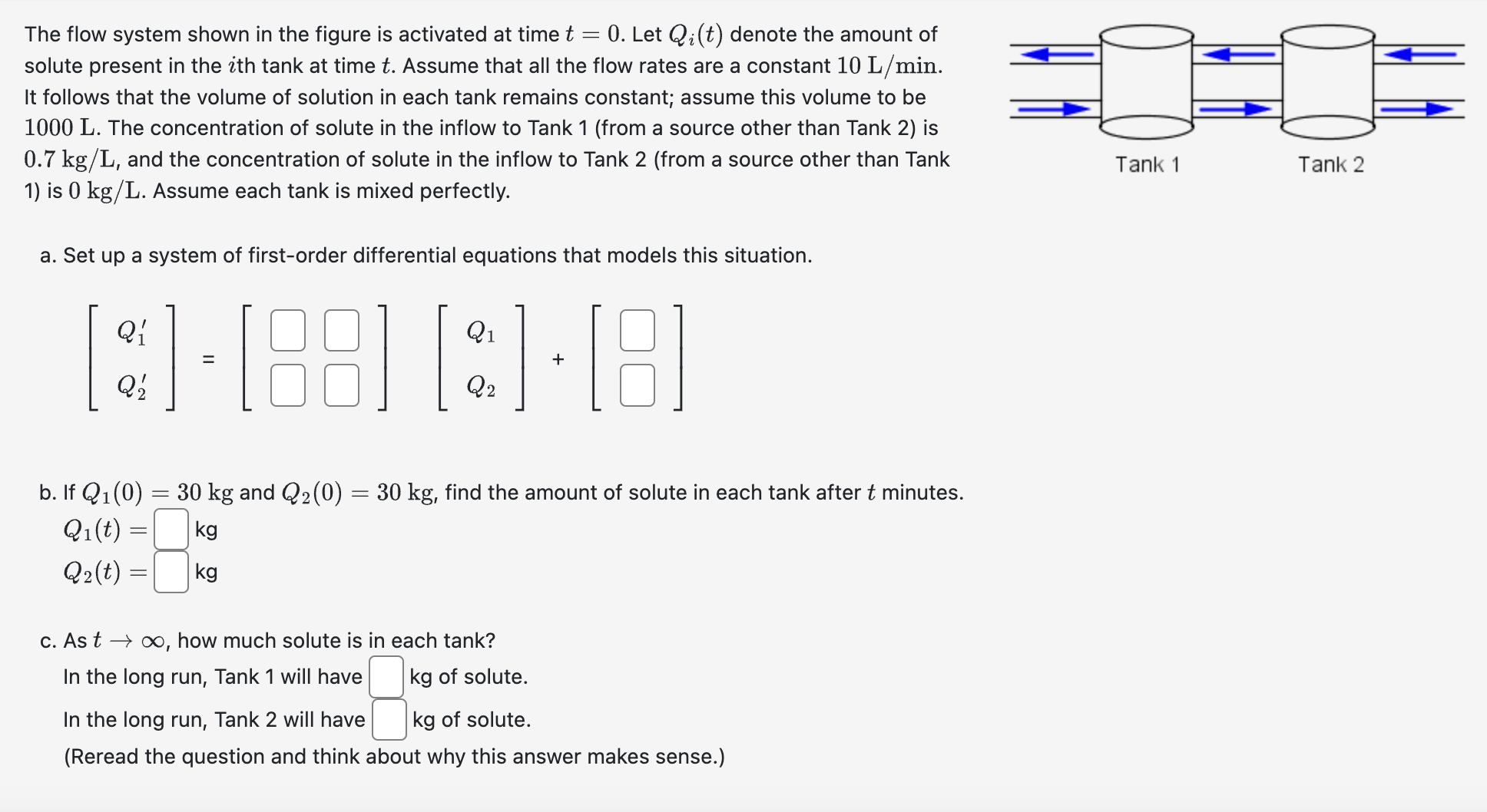 Solved The flow system shown in the figure is activated at | Chegg.com