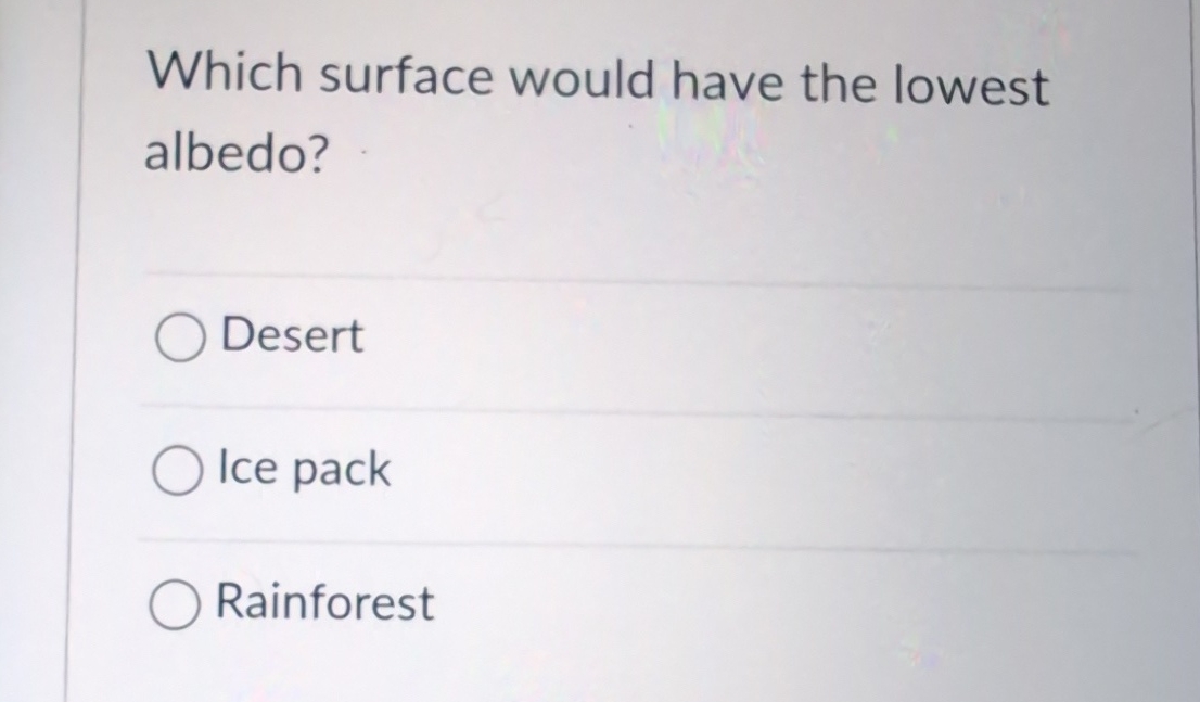 Solved Which surface would have the lowest albedo?DesertIce