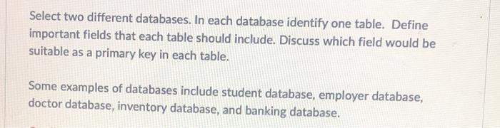 Solved Select two different databases. In each database | Chegg.com