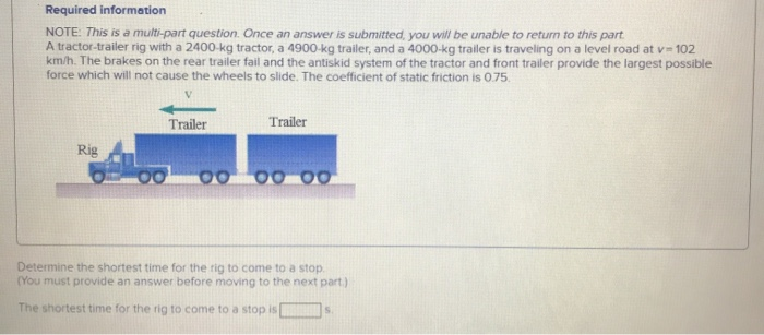 Solved Required information NOTE: This is a multi-part | Chegg.com