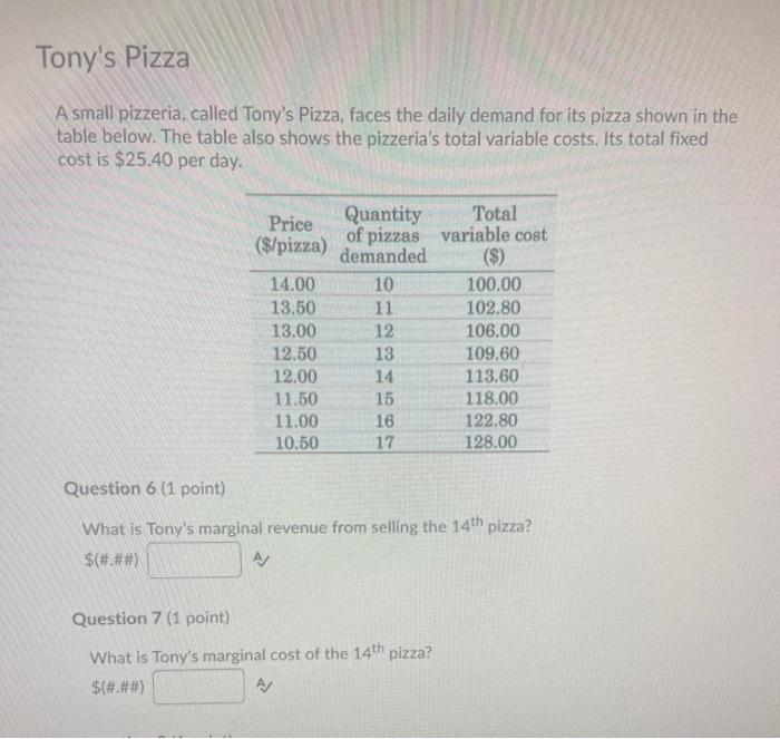 Solved Tony's Pizza A small pizzeria, called Tony's Pizza,