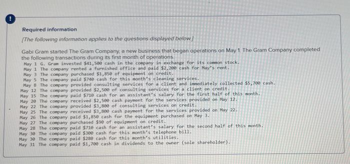 Solved Required information (The following information | Chegg.com