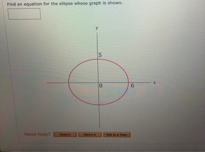 Solved Find an equation for the ellipse whose graph is | Chegg.com