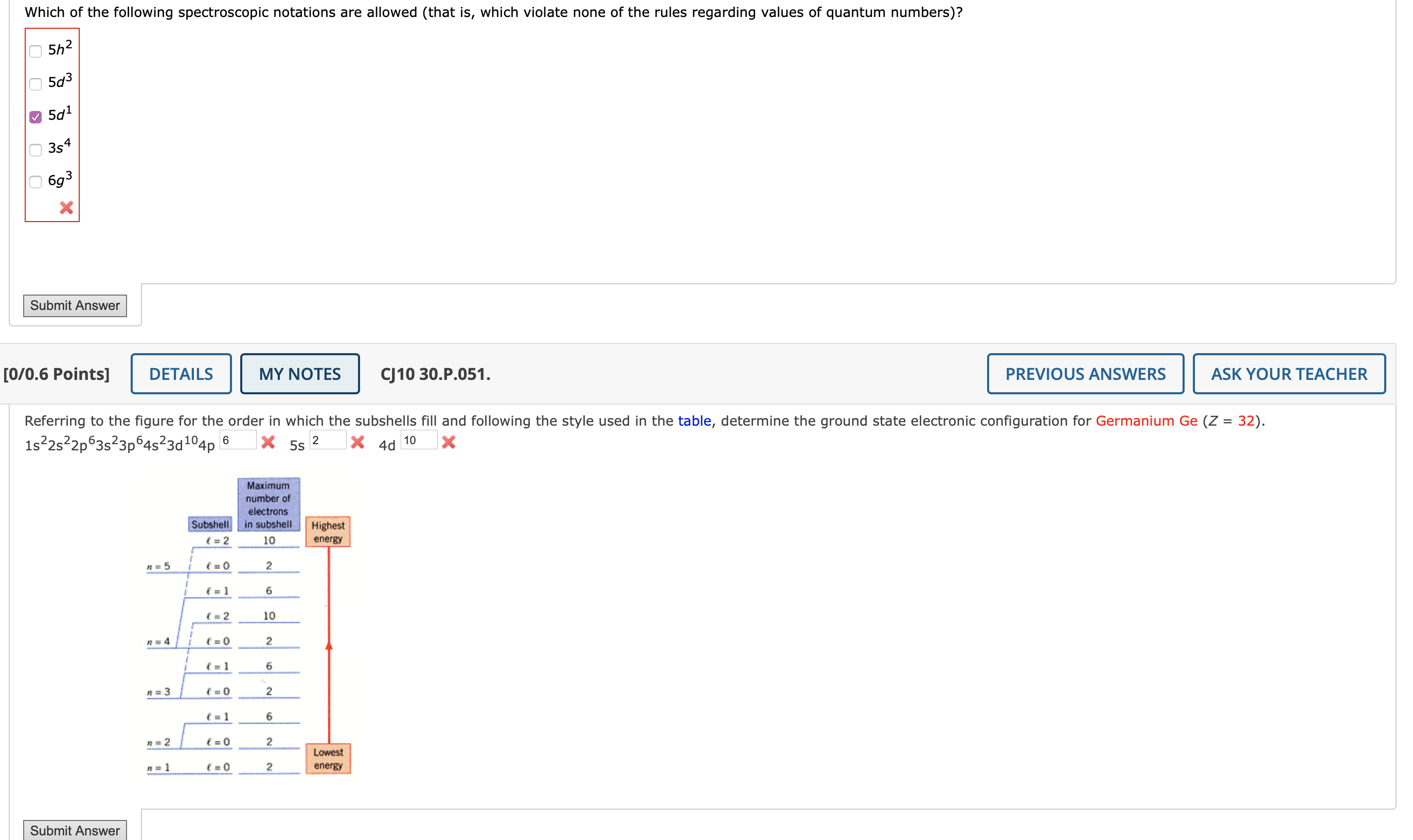 Solved Which of the following spectroscopic notations are