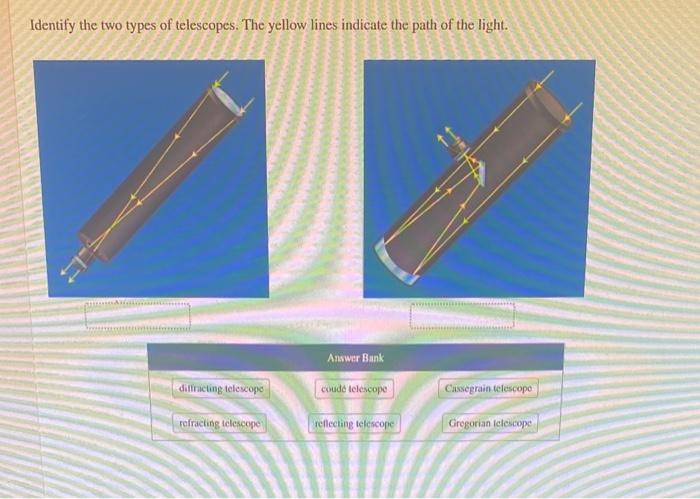 Two types 2024 of telescopes