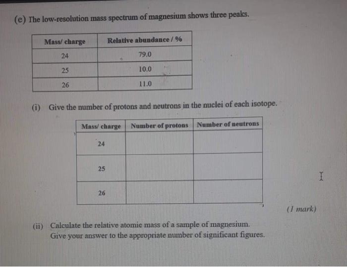 (e) The low-resolution mass spectrum of magnesium shows three peaks.
(i) Give the number of protons and neutrons in the nucle