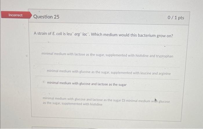 Solved 1 Point You Performed A Sanger Sequencing Reaction Chegg Com