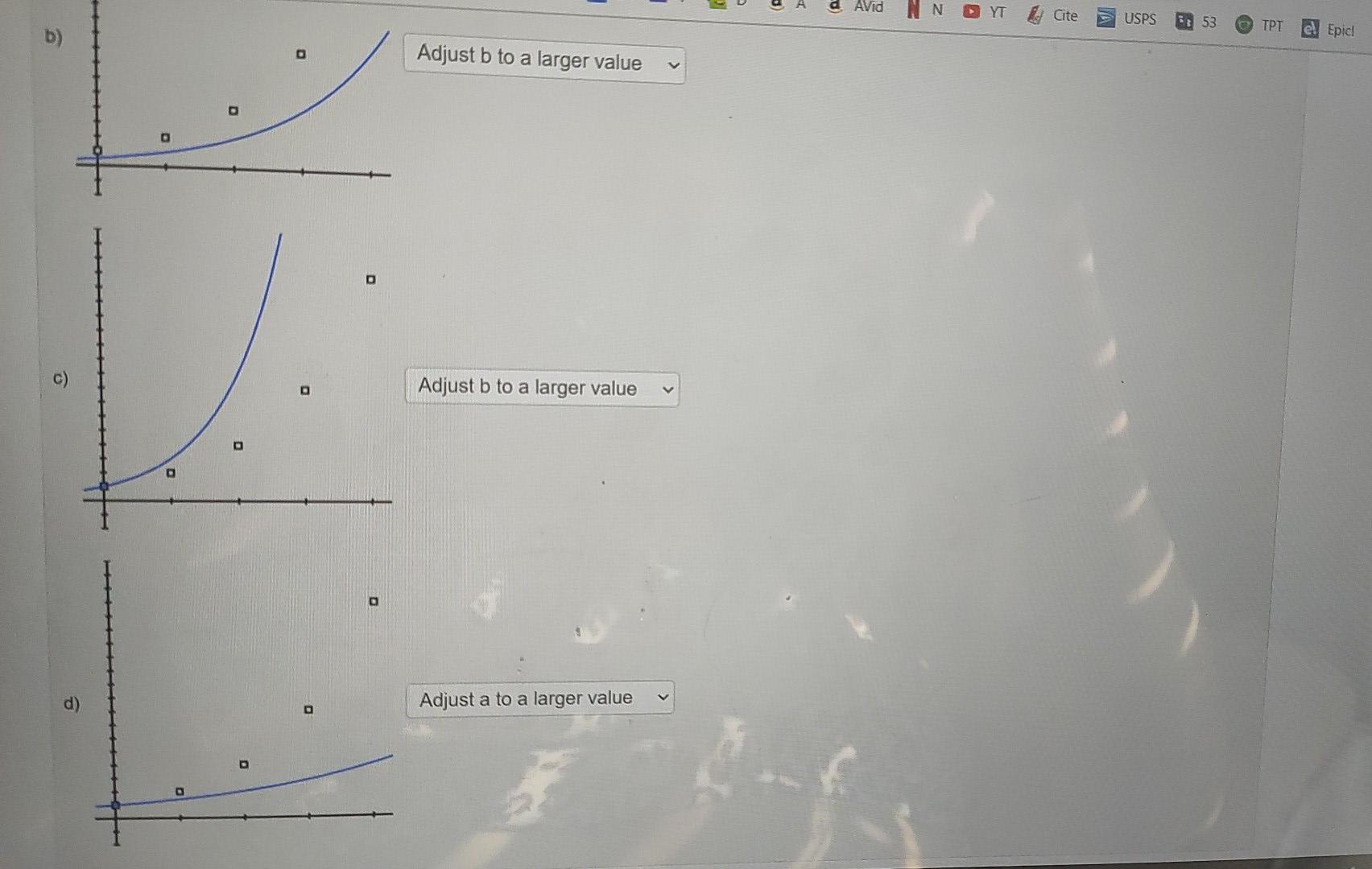 Solved Consider the scatterplots and the functions of the | Chegg.com