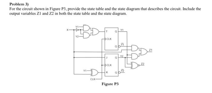 Solved Problem 3) For the circuit shown in Figure P3, | Chegg.com
