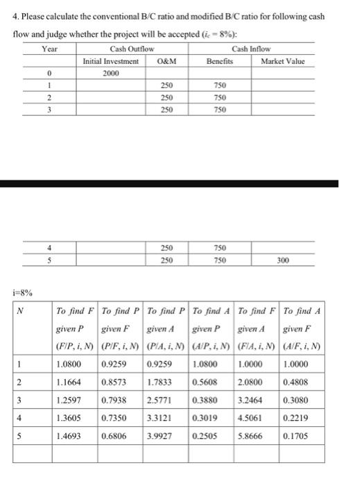 Solved 4. Please Calculate The Conventional B/C Ratio And | Chegg.com