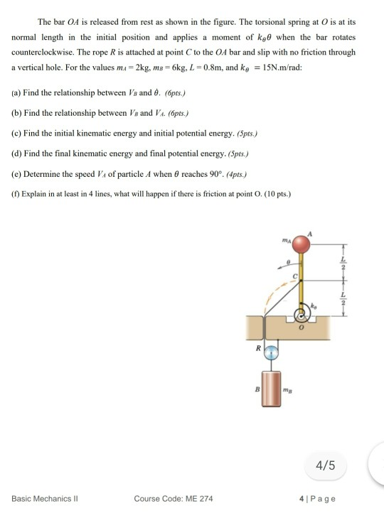 Solved The bar OA is released from rest as shown in the | Chegg.com