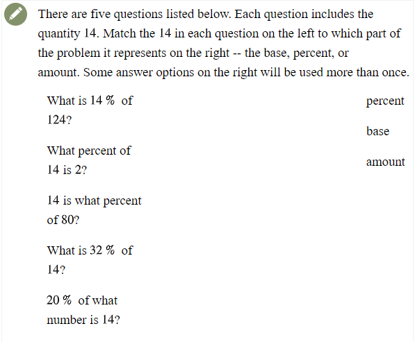 Solved There are five questions listed below. Each question | Chegg.com