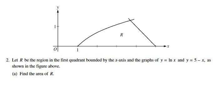 Solved R 2. Let R be the region in the first quadrant | Chegg.com