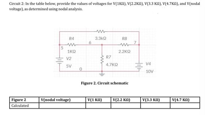 Solved Circuit 2: In the table below, provide the values of | Chegg.com
