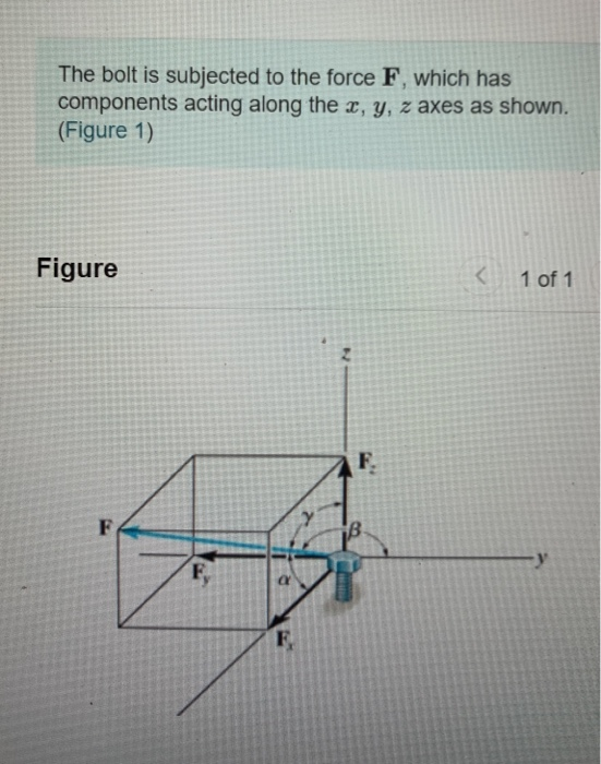 Solved The bolt is subjected to the force F, which has