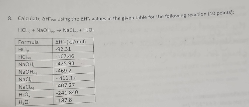 Solved Calculate Δh°r×n ﻿using The Δh° ﻿values In The