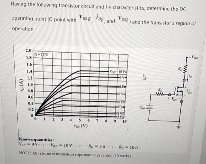 Solved Having the following transistor circuit and i-v | Chegg.com