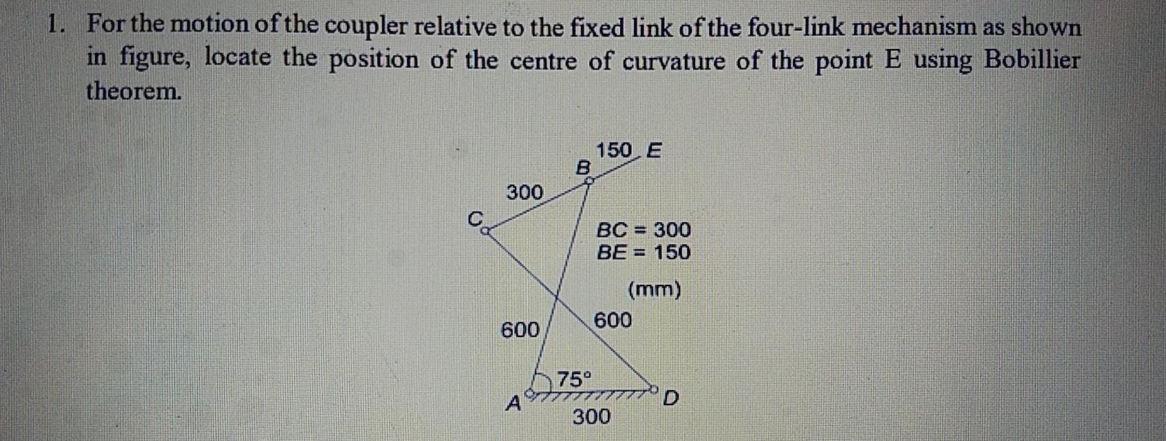 1. For the motion of the coupler relative to the | Chegg.com