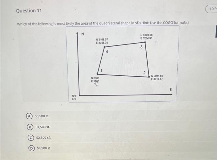 Solved Which of the following is most likely the area of the | Chegg.com