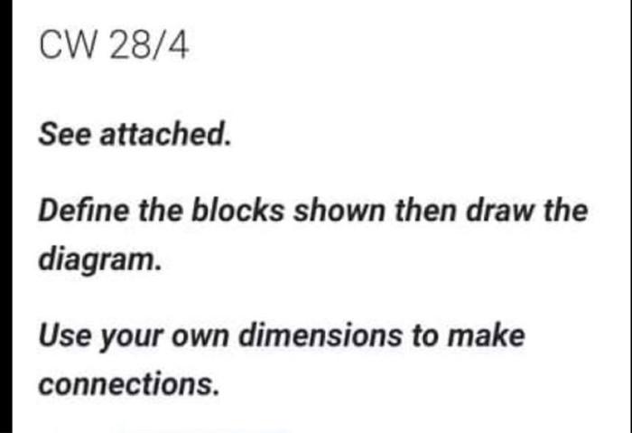 CW 28/4 See attached. Define the blocks shown then | Chegg.com