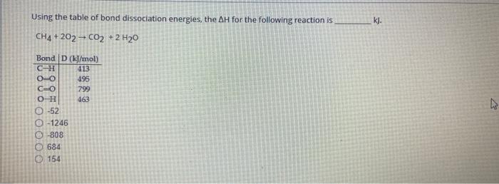 Solved Using The Table Of Bond Dissociation Energies, The H | Chegg.com