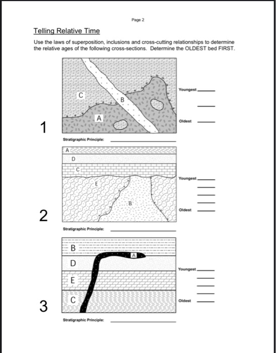 Solved Unit 6 Relative Dating Worksheet Name Period 6 6 Chegg