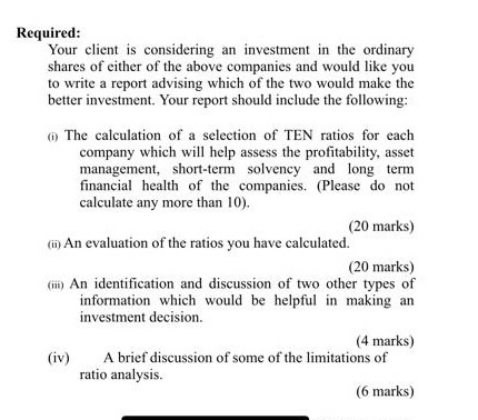 Solved Question 1 The Summarised Financial Statements Of | Chegg.com