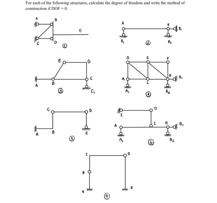 Solved For each of the following structures, calculate the | Chegg.com