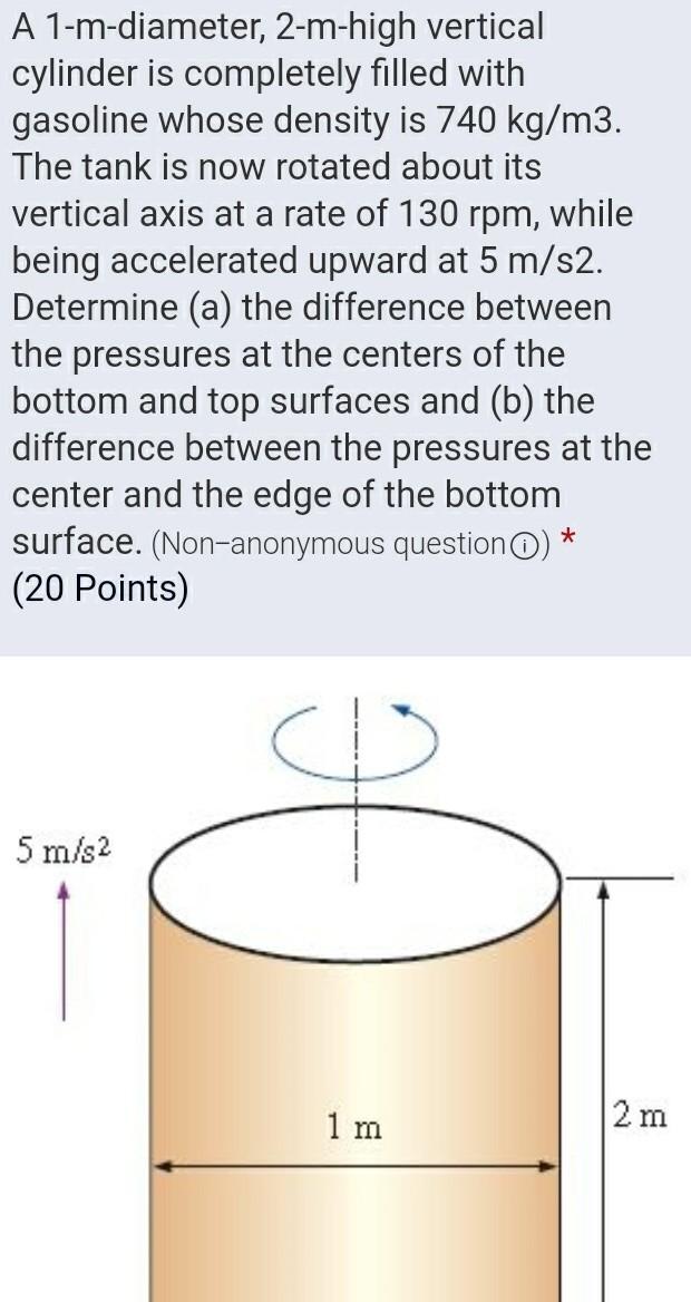Solved A 1mdiameter, 2mhigh vertical cylinder is