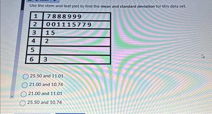 Solved Use the stem-and-leaf plot to find the mean and | Chegg.com