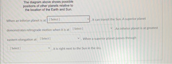 Solved positions of other planets relative to the location | Chegg.com