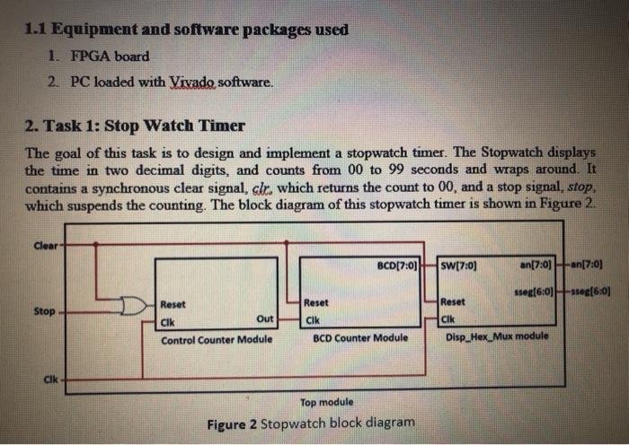 1. Introduction The block diagram of a synchronous | Chegg.com