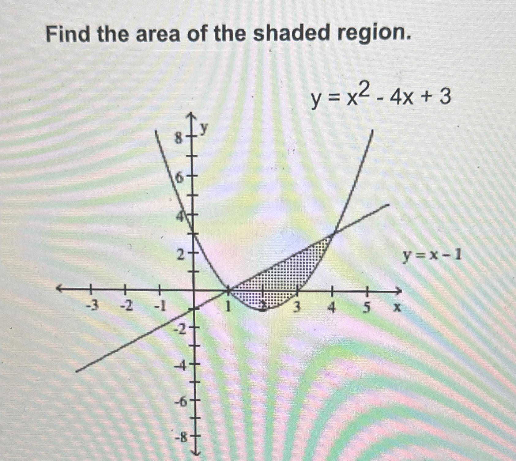 Find The Area Of The Shaded Region Chegg