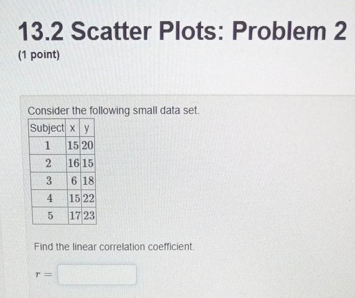 Solved 13.2 Scatter Plots: Problem 2 (1 point) Consider the | Chegg.com