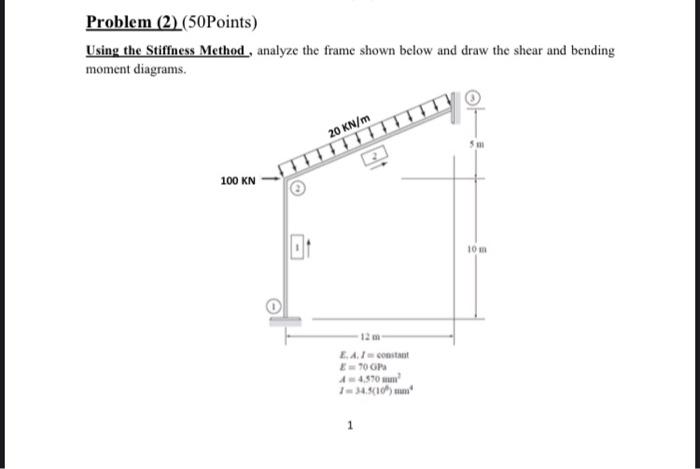Solved Problem (2) (50Points) Using the Stiffness Method , | Chegg.com