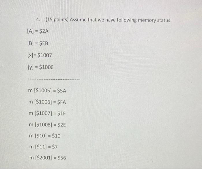 Solved 4. (15 points) Assume that we have following memory | Chegg.com