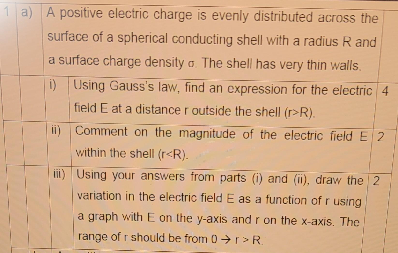 Solved 1 a) A positive electric charge is evenly distributed | Chegg.com