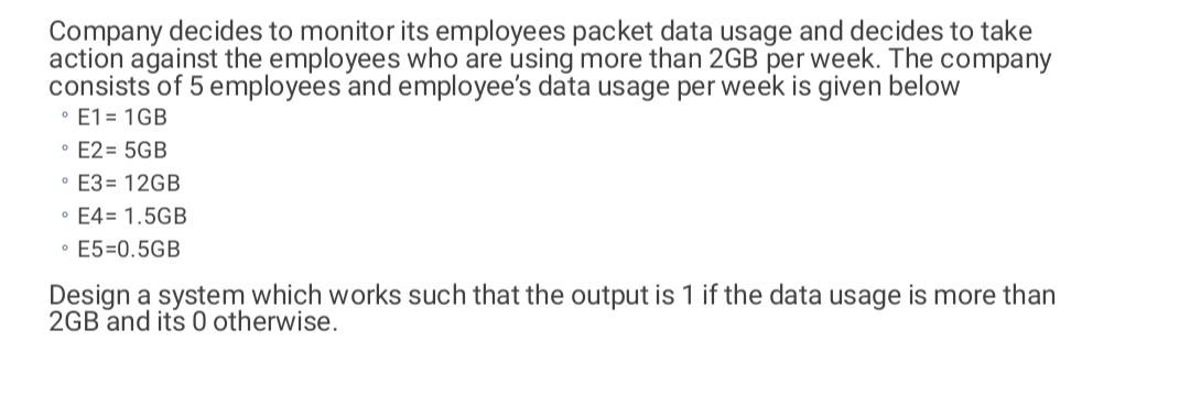 Solved Company decides to monitor its employees packet data | Chegg.com