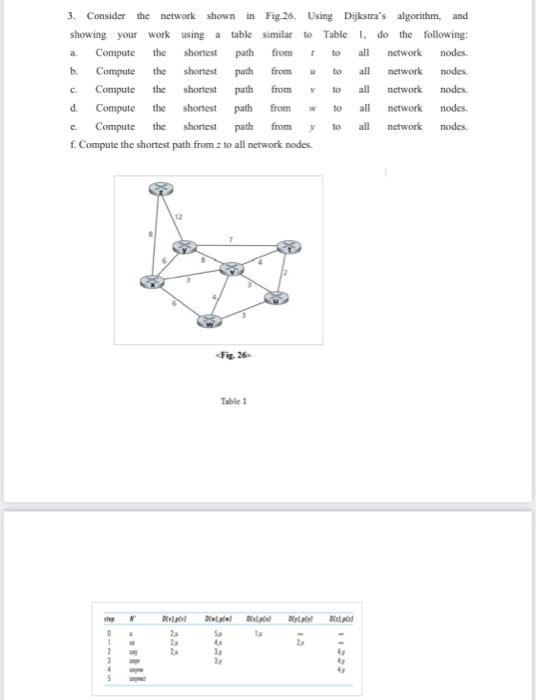 Solved 3. Consider the network shown in Fig 26. Using | Chegg.com