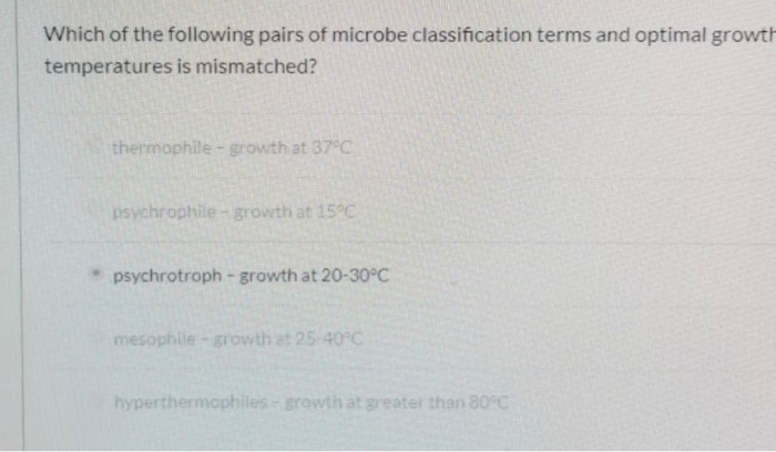 Which Of The Following Pairs Of Terms Is Mismatched Solved Which of the following pairs of microbe | Chegg.com