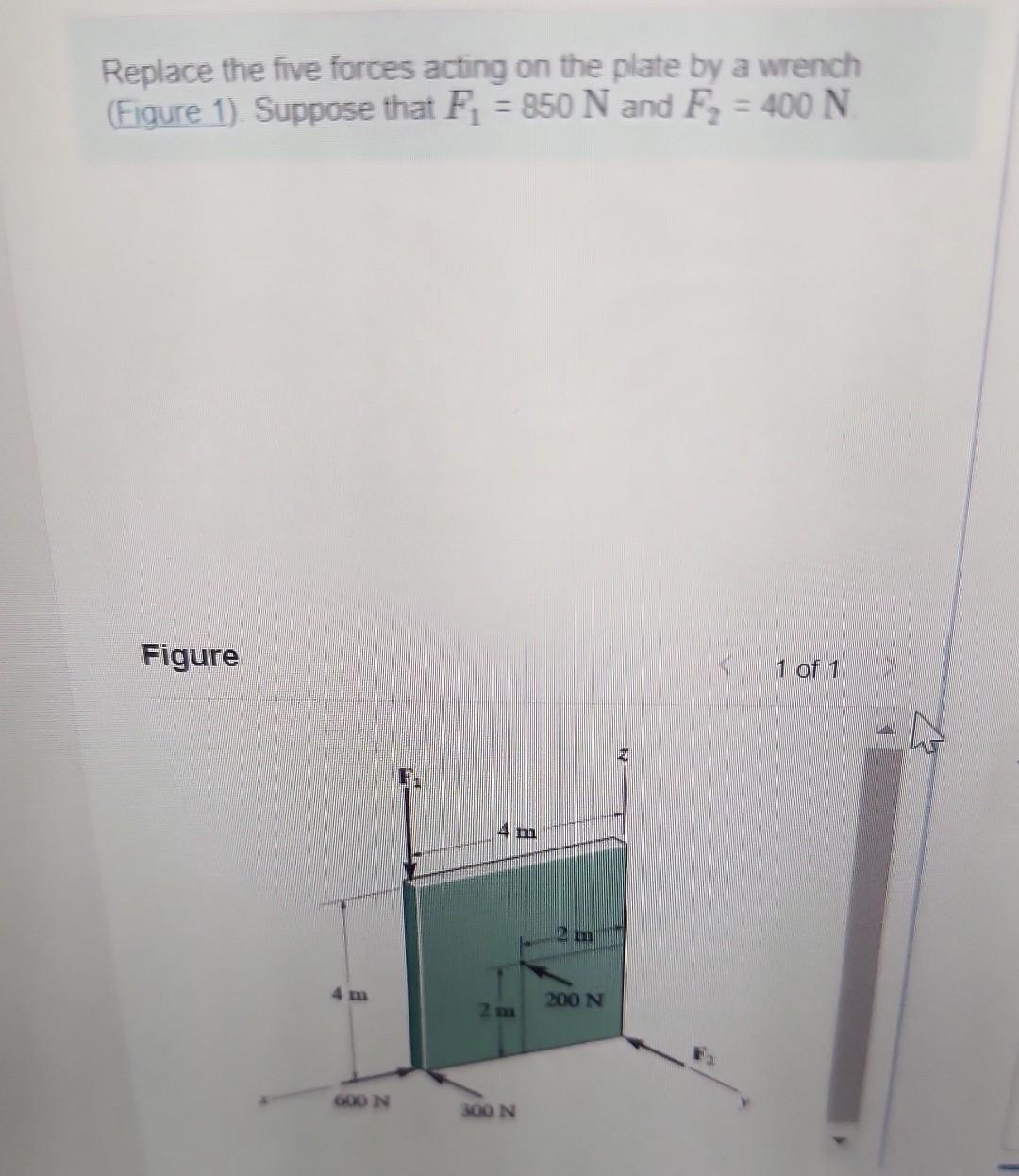 Solved Replace the five forces acting on the plate by a | Chegg.com