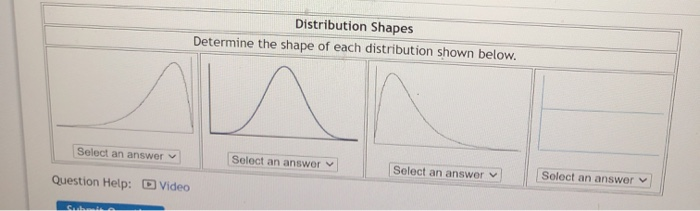 Solved Distribution Shapes Determine the shape of each | Chegg.com