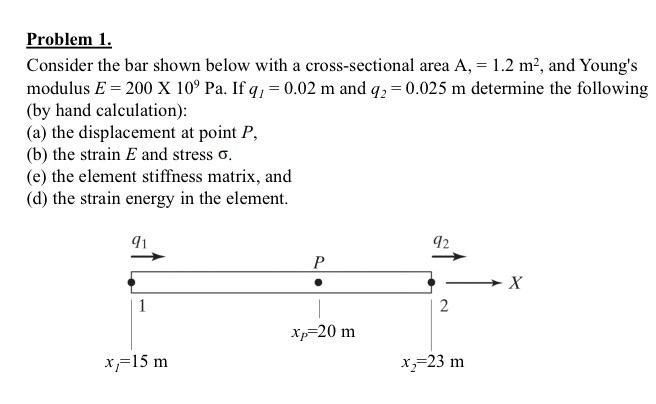 Solved Problem 1. Consider the bar shown below with a | Chegg.com