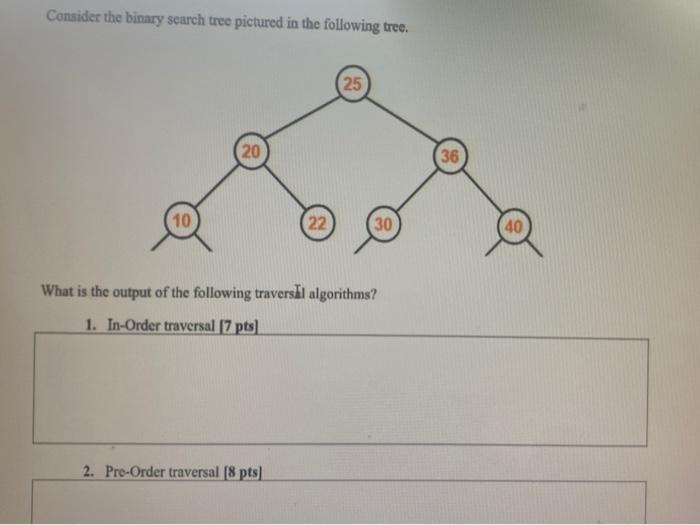 Solved Consider the binary search tree pictured in the | Chegg.com