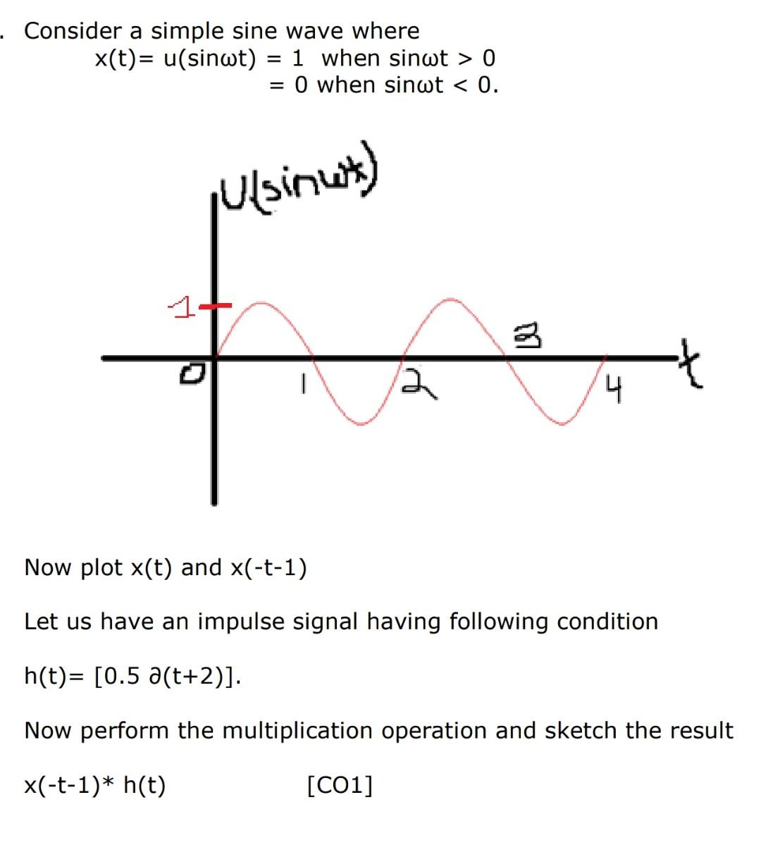 Solved . Consider a simple sine wave where x(t)= u(sinwt) 1 | Chegg.com