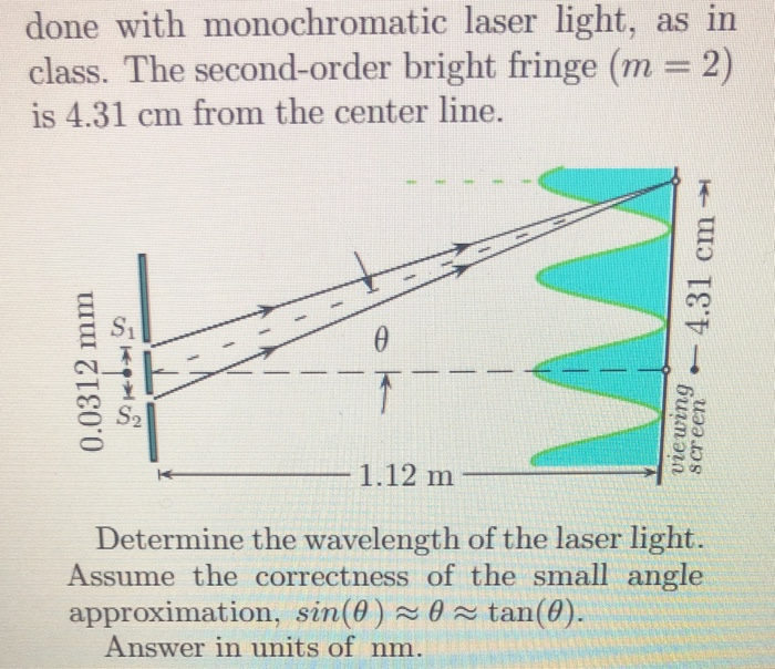 Solved 004 10.0 points A Young's double slit experiment is | Chegg.com