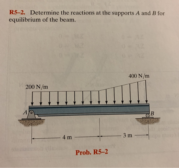 Solved R5–4. Determine the horizontal and vertical | Chegg.com