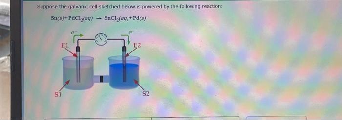 Suppose the galvanic cell sketched below is powered by the following reaction:
\[
\mathrm{Sn}(\mathrm{s})+\mathrm{PdCl}_{2}(a